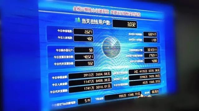 罚!公司还敢用个人银行账户收款吗?危险!